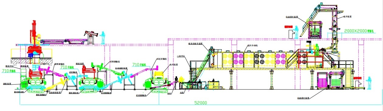 Rubber Powder Production Line