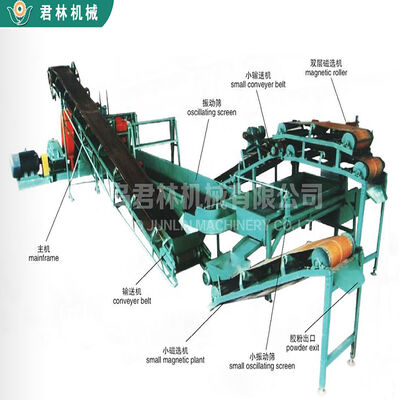 Rubber Powder Making Machine for Recycling Various Waste Rubber and Tires